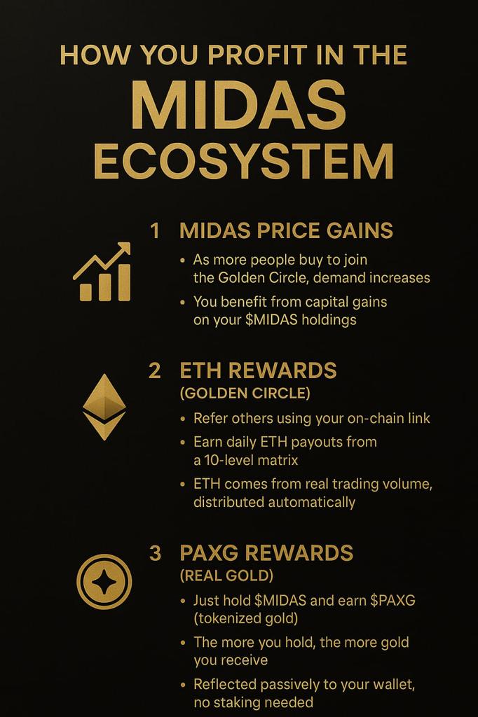 Pelat john (@pelatjohn) on Twitter photo <a href="/Sarah_GreenOk/">Sarah Green</a> Let’s see… $MIDAS sitting below radar with real ETH rewards, $PAXG gold yield, deflationary tokenomics, and RWA power. Not just a gem, it’s the vault. 🟡💰 #MIDAS #CryptoGems #RWA <a href="/abu_crypto1/">Abu</a> <a href="/thedefiedge/">Edgy - The DeFi Edge 🗡️</a> <a href="/AgencyLaser/">LASER</a> <a href="/cryptogems555/">Crypto GEMs 📈🚀</a> <a href="/MrWhaleREAL/">Mr. WHALE</a> <a href="/Paxos/">Paxos</a> <a href="/midasofdefi/">Midas of DeFi</a> <a href="/0xSisyphus/">Sisyphus</a> <a href="/Sarah_GreenOk/">Sarah Green</a> Let’s see… $MIDAS sitting below radar with real ETH rewards, $PAXG gold yield, deflationary tokenomics, and RWA power. Not just a gem, it’s the vault. 🟡💰 #MIDAS #CryptoGems #RWA <a href="/abu_crypto1/">Abu</a> <a href="/thedefiedge/">Edgy - The DeFi Edge 🗡️</a> <a href="/AgencyLaser/">LASER</a> <a href="/cryptogems555/">Crypto GEMs 📈🚀</a> <a href="/MrWhaleREAL/">Mr. WHALE</a> <a href="/Paxos/">Paxos</a> <a href="/midasofdefi/">Midas of DeFi</a> <a href="/0xSisyphus/">Sisyphus</a>