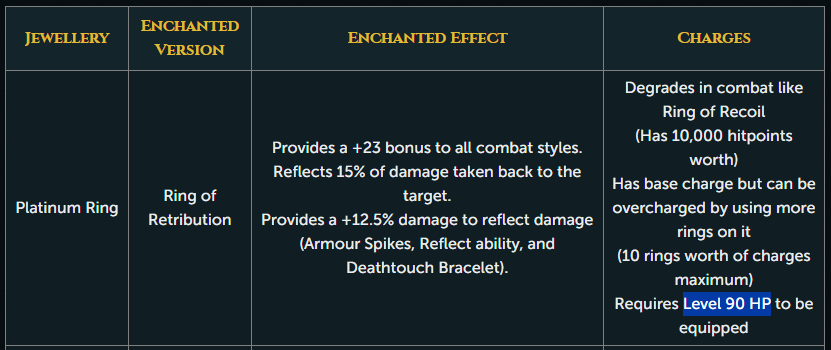 aaaaaaaand the bag is fumbled with the 110 Crafting update in #RuneScape