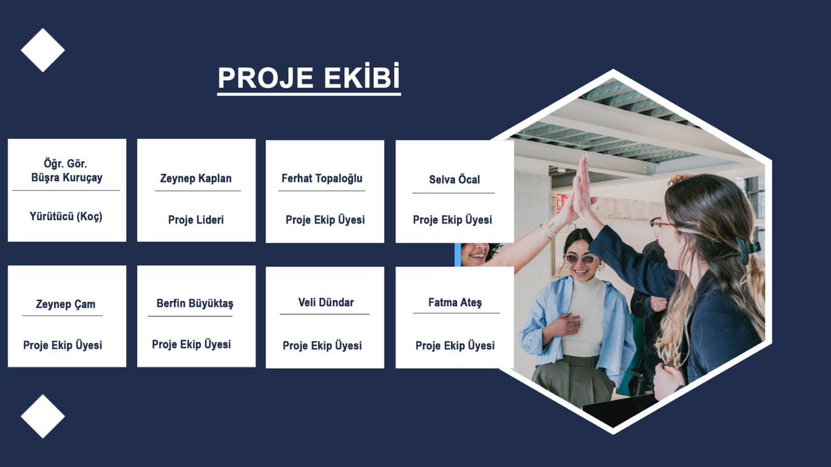 Güzel Sanatlar Fakültesinden Öğr. Gör. Büşra KURUÇAY’ın yürütücüsü olduğu “KOD AI: Genç Mezopotamya’dan Yeni nesil Dönüşümler” adlı Avrupa Dayanışma Programı-AB ESC30 desteklenmeye değer görülmüştür.

Hocamızı ve emeği geçen tüm ekibi tebrik eder, başarılarının devamını dileriz.