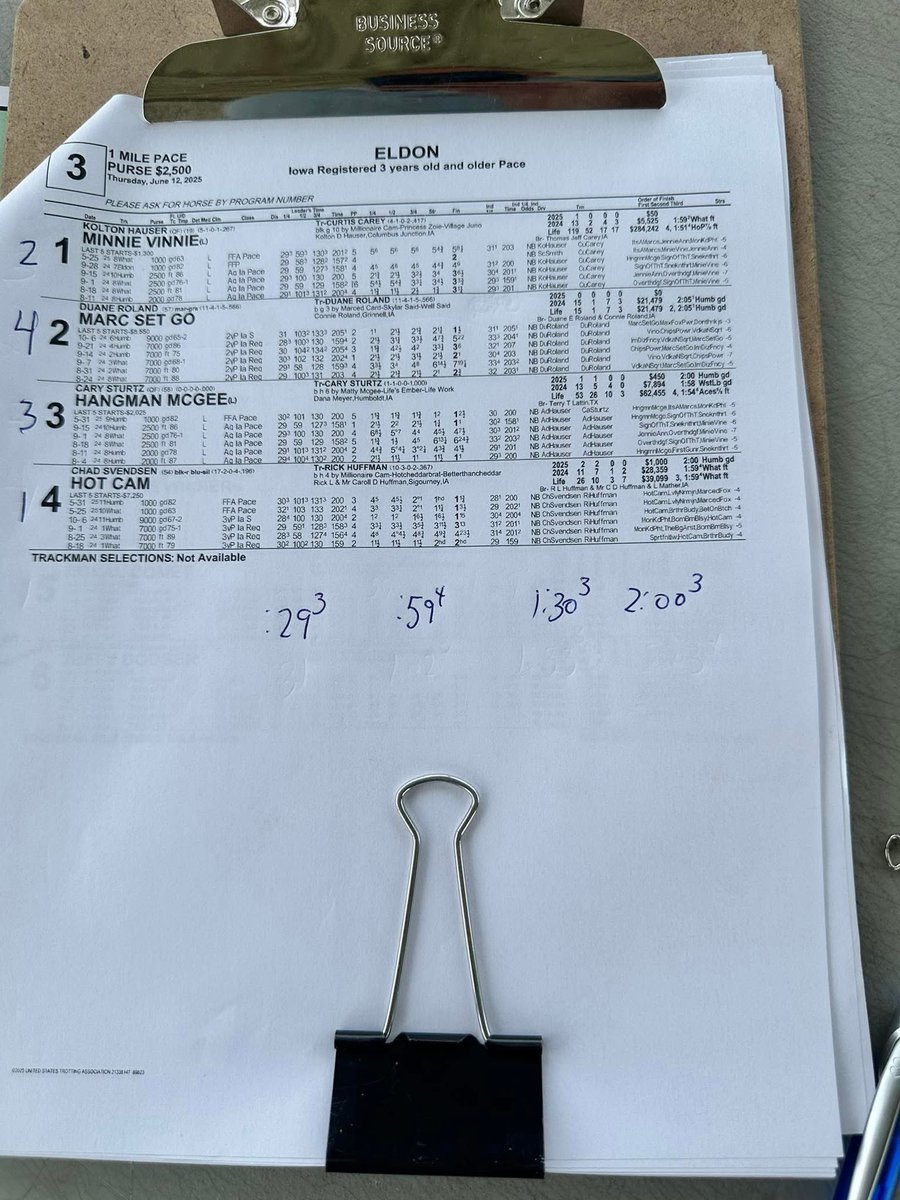 Race#3 Hot Cam 2:00 3/5 Aged Iowa Pace colt division
#harnessracing
#Iowa