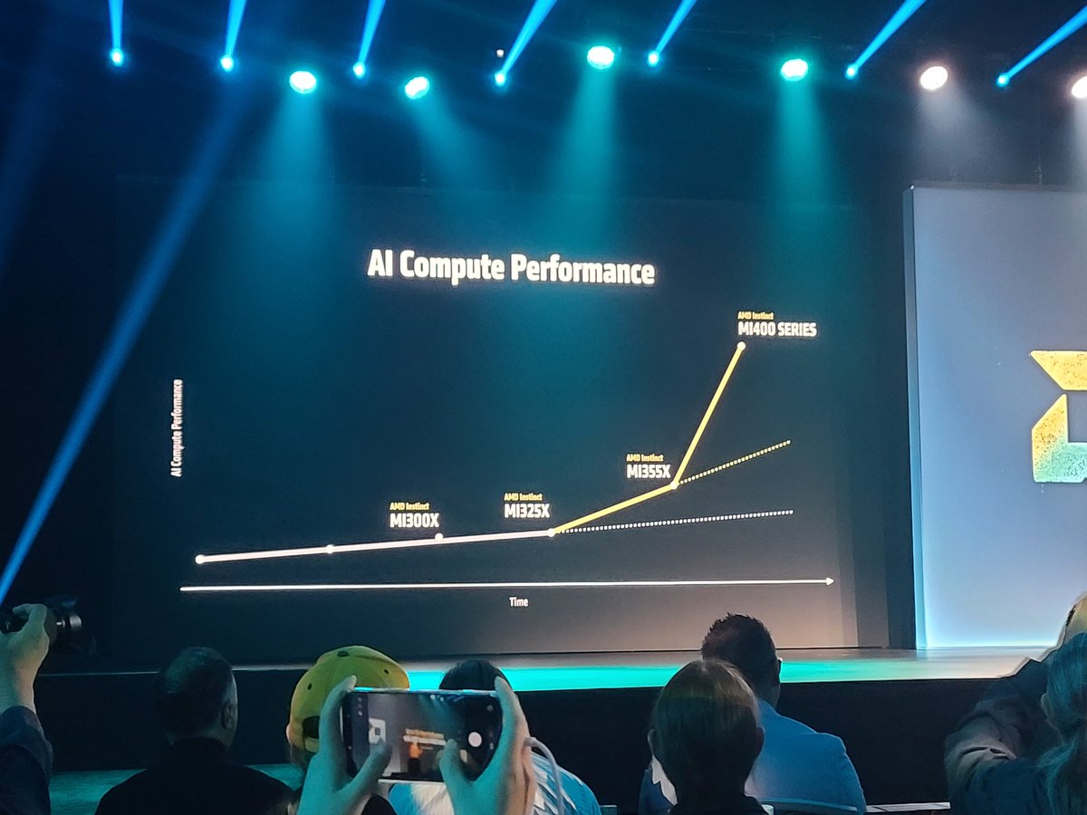 MarcoChiappetta's tweet image. The @AMD Helios AI rack scale solution is coming next year with next-gen MI450 GPUs, Venice EPYC CPUs, and Vulcano DPUs. This is some big iron, folks... #AdvancingAI