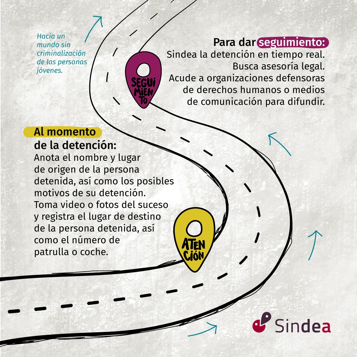 onda_mx's tweet photo. Recuerda registrar cualquier #detenciónarbitraria o ilegal mediante: https://t.co/LnBovYdQPy

🤔🤔🤔 ¿Qué podemos hacer frente a la situación de las detenciones arbitrarias en México? Desde #ONDA, proponemos esta ruta:

#ViolaciónDDHH #DerechosHumanos #Derechos #ConoceTusDerechos https://t.co/NgNsAfAK8U