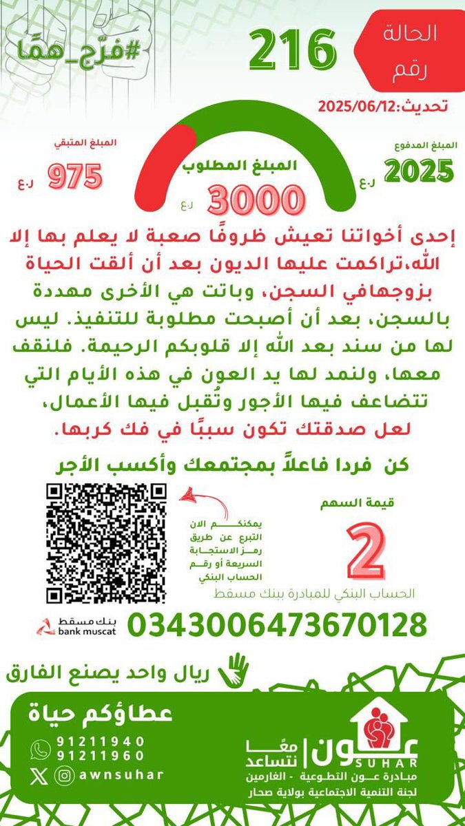 📣 تحديث ١٢/ ٦ / ٢٠٢٥م
الحالة رقم: 216
المبلغ المطلوب: 3000ريال
المبلغ المتبقي : ٩٧٥ريال

هذه الأخت العفيفة تعففت عن السؤال طويلًا، ولكن الظروف قد أحاطت بها من كل جانب، ولم يبقَ لها بعد الله إلا الأيادي البيضاء والقلوب الرحيمة من أمثالكم
🍀شاركوا الإعلان، فالدال على الخير كفاعله