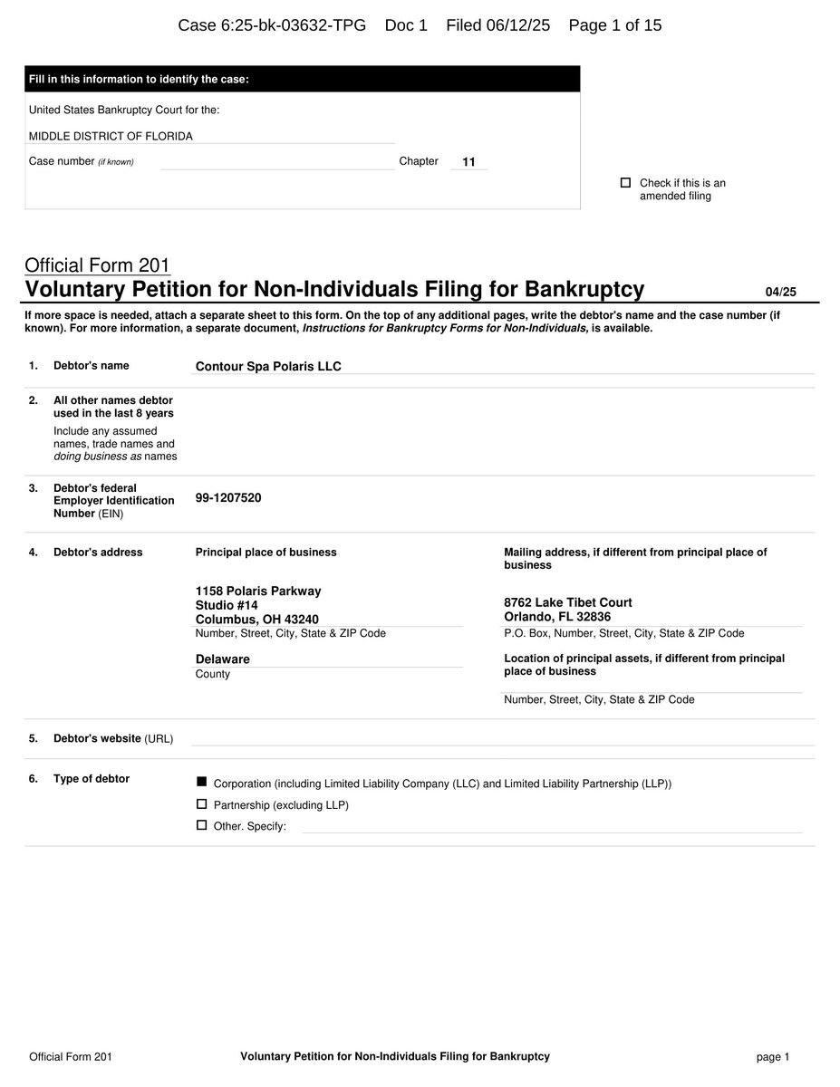 _RKConsultants's tweet photo. Contour Spa Polaris LLC Files Chapter 11 Bankruptcy

🚨 BANKRUPTCY FILING ALERT 🚨

CONTOUR SPA POLARIS LLC
Chapter 11 - MIDDLE DISTRICT OF FLORIDA
Filed: June 12, 2025
Case No. 25-03632

📊 Assets: $0M-$50K | Liabilities: $0M-$50K | Total Creditors: 1-49 | Industry: Personal Care Services

Filing Summary
━━━━━━━━━━━━━━━━━━━━
Contour Spa Polaris LLC, a spa business operating in Columbus, Ohio, has filed for Chapter 11 bankruptcy protection in the Middle District of Florida. The company, which likely offers body contouring and aesthetic services at its Polaris Parkway location, reported assets and liabilities both in the $0-$50,000 range with 1-49 creditors. The filing is part of a coordinated bankruptcy strategy, as the company is one of 24 affiliated Contour Spa locations filing Chapter 11 cases. Its managing member, Contour Spa LLC, filed bankruptcy one day earlier.

PROFESSIONALS
━━━━━━━━━━━━━━━━━━━━
• Bankruptcy Counsel: Baker & Hostetler LLP

#restructuring #bankruptcy #personalcareservices #spa