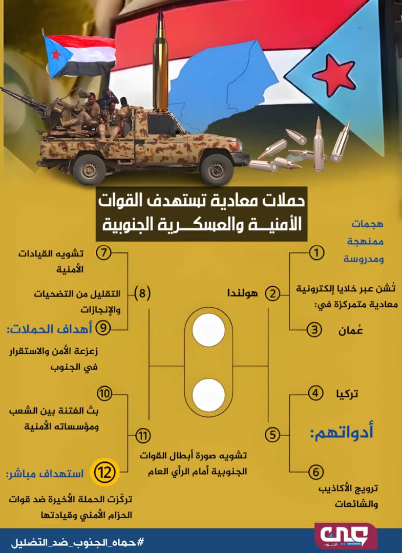 شعب الجنوب يعرف من يقف في الميدان دفاعًا عنه، ويميز جيدًا خصومه الذين يتآمرون عبر أبواقهم الإعلامية المأجورة.
#حماه_الجنوب_ضد_التضليل