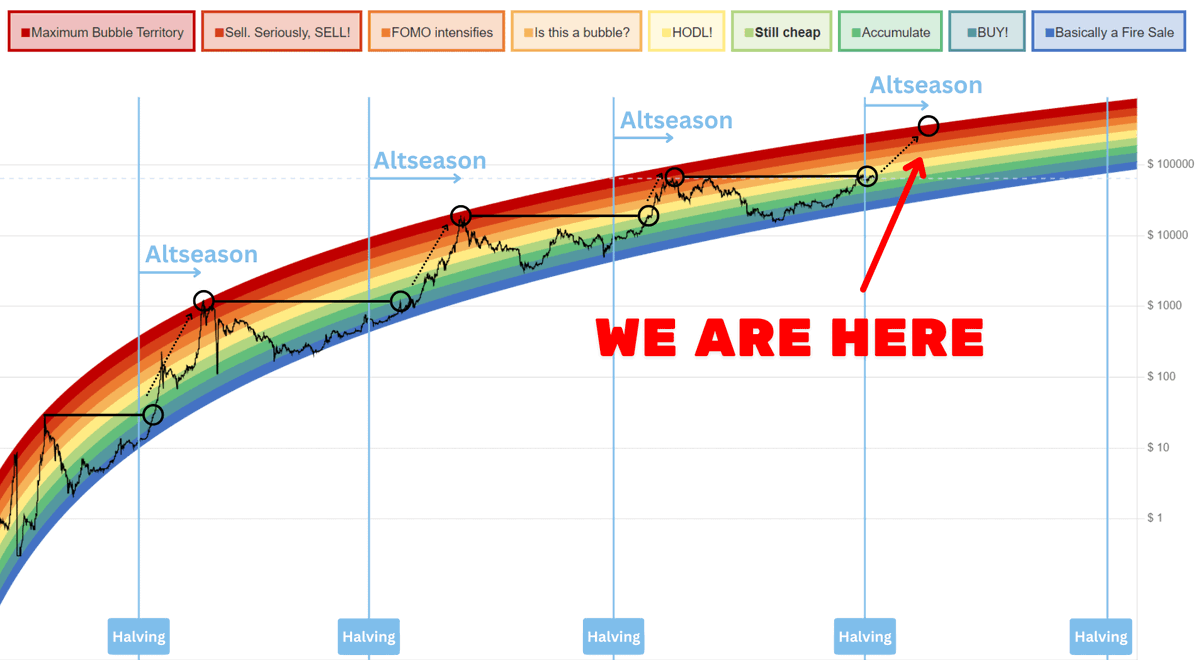 Rekt Fencer tweet media