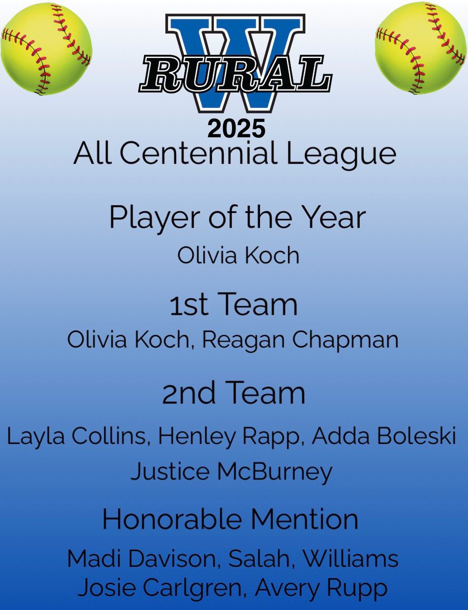 Congrats to my Lady Blues teammates! Everyone…not just those on the list, had an impact on our success this year!