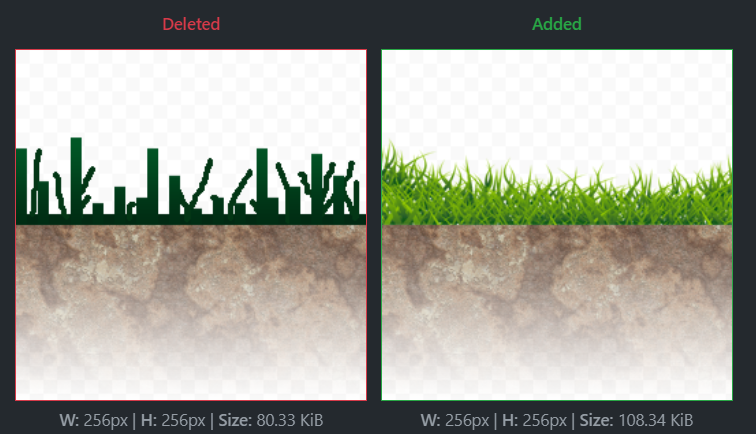 McFunkypants's tweet image. #gamedev placeholder vs iteration 2!

lol but now that I look at it... it needs a third edit to improve the transition from grass to mud... and maybe I could add noise to the mud alpha fade to be less linear...

version 3 beacons!!! better get to work!!! =)