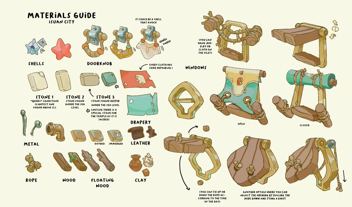 3 pieces to get to know me