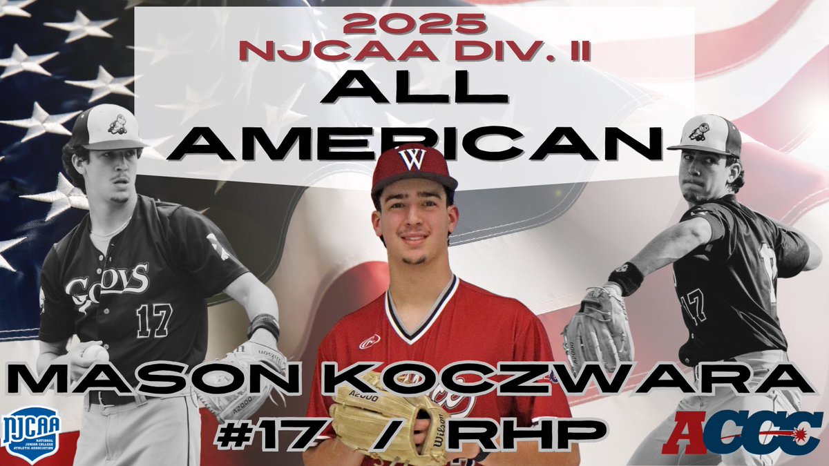 govbaseball's tweet image. 🇺🇸 ALL-AMERICAN 🇺🇸

@masonkocz has been named to the @NJCAABaseball DII All-American Second Team! 🤩 

This comes after he was named the @acccathletics DII Pitcher of the Year!

He marks the 7th straight year the Govs have had an All-American, dating back to 2018. 

#GoGovs 🎩