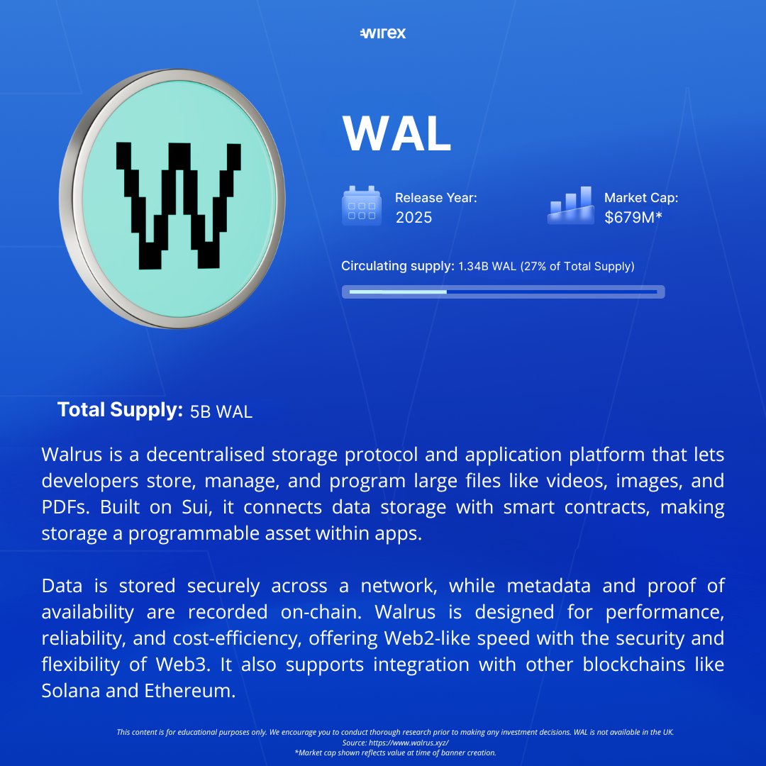 $WAL | <a href="/WalrusProtocol/">Walrus 🦭/acc</a> is a decentralised storage platform built on Sui, designed for managing large media files with smart contract control 📁

Learn more 👇