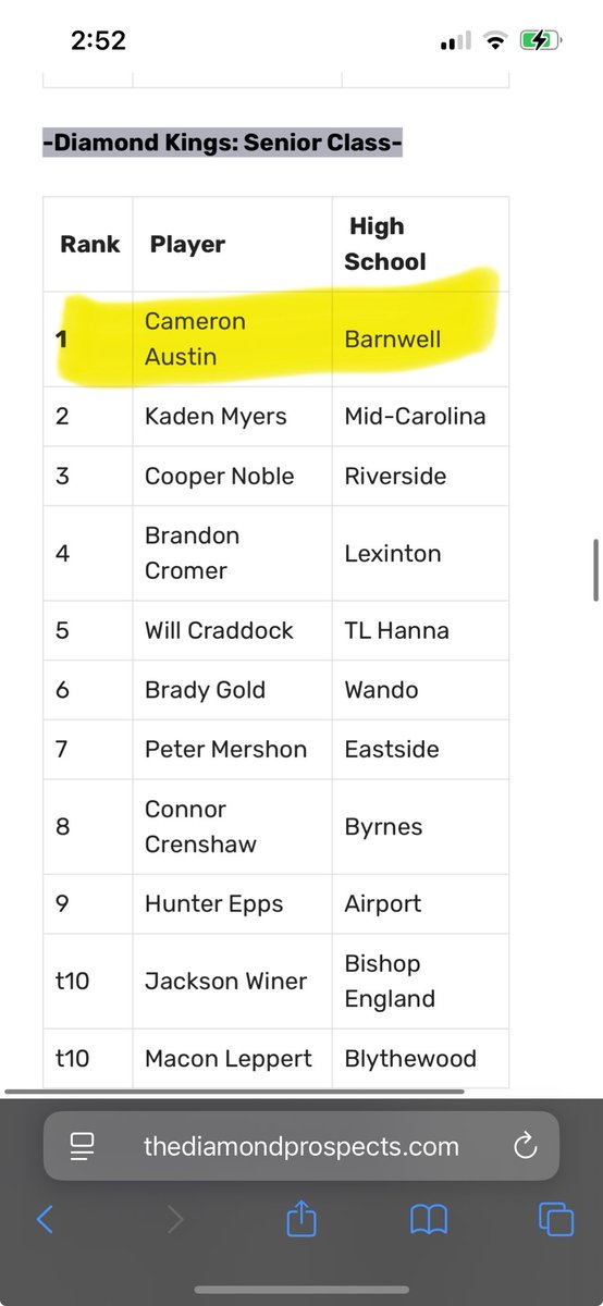 Cameron Austin tweet media