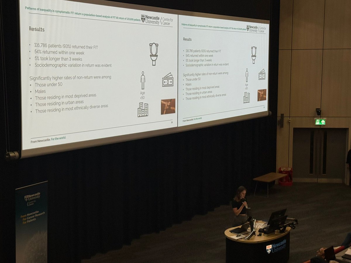 colospeedstudy's tweet image. 📣COLO-SPEED at the NUCancer Conference📣
Great to see Professor Linda Sharp & Emily Haworth share #colospeed research at #NUCancer!
Emily presented #colofc findings on socio-demographic variation in FIT completion, while Linda discussed many of the projects within COLO-SPEED.
