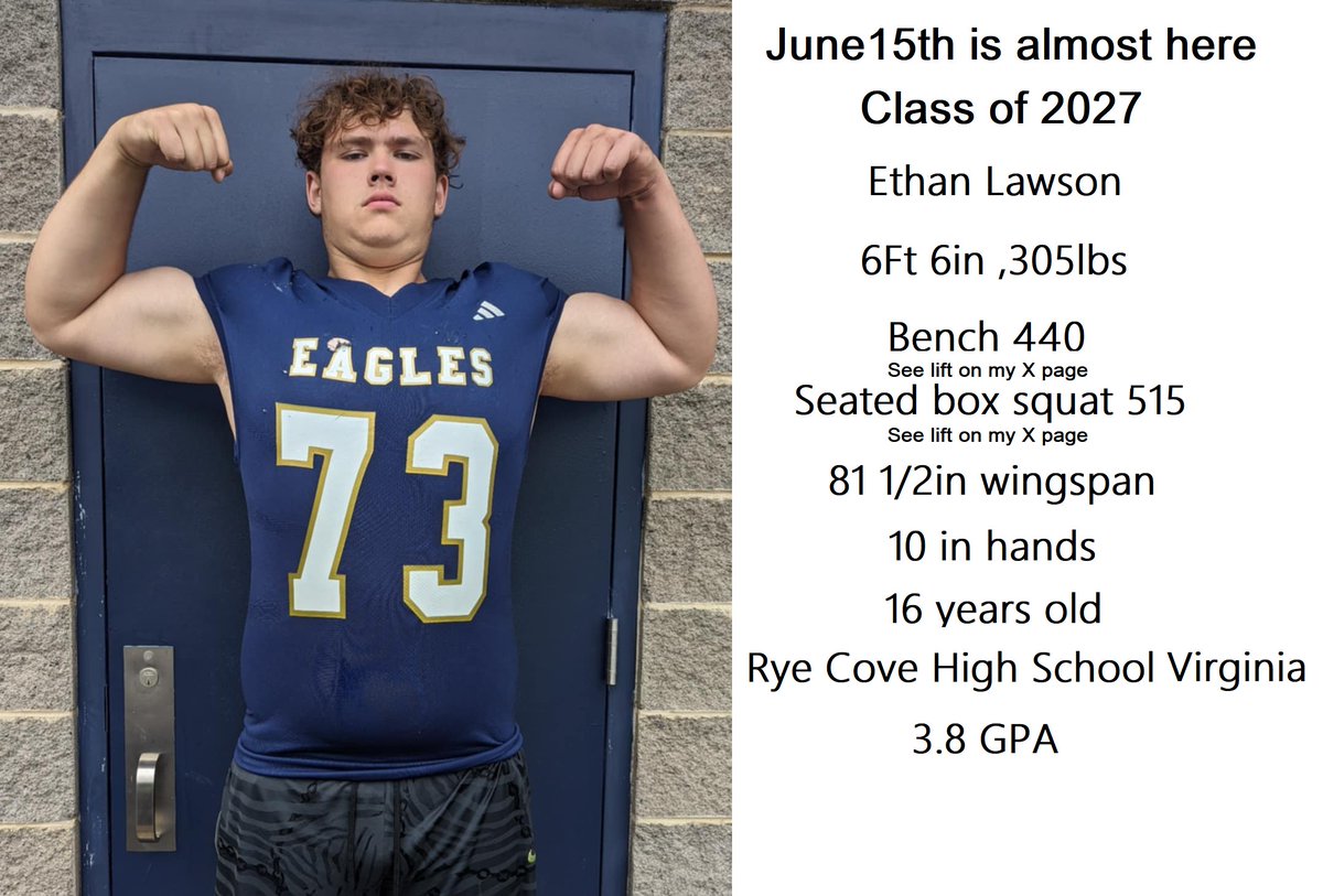 Ethan Lawson (@bigelawson) on Twitter photo 