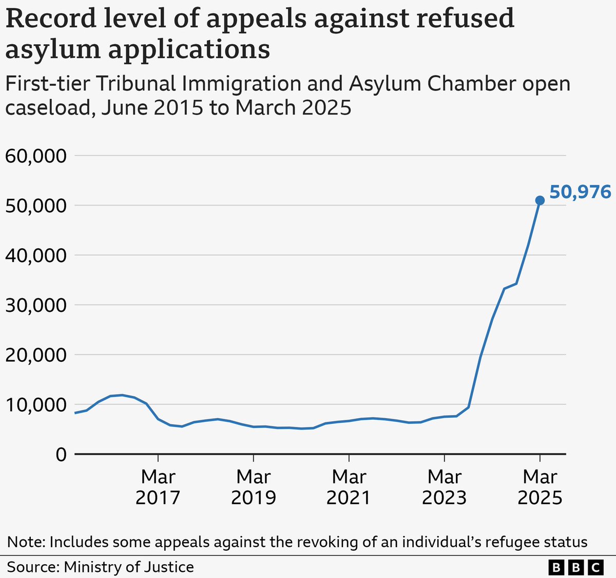 Rob England tweet media