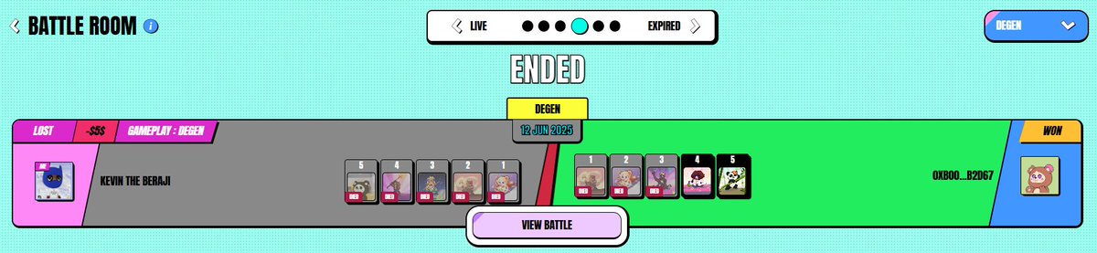 kevin (beeji, beraji) (@kevintheberaji) on Twitter photo My first DEGEN match result... losing 5$ lol
I think the battle balance is adjusted properly.
Let's play DEGEN, enjoy FUN <a href="/Jikofunfinance/">Jiko (by Beraji)</a> My first DEGEN match result... losing 5$ lol
I think the battle balance is adjusted properly.
Let's play DEGEN, enjoy FUN <a href="/Jikofunfinance/">Jiko (by Beraji)</a>
