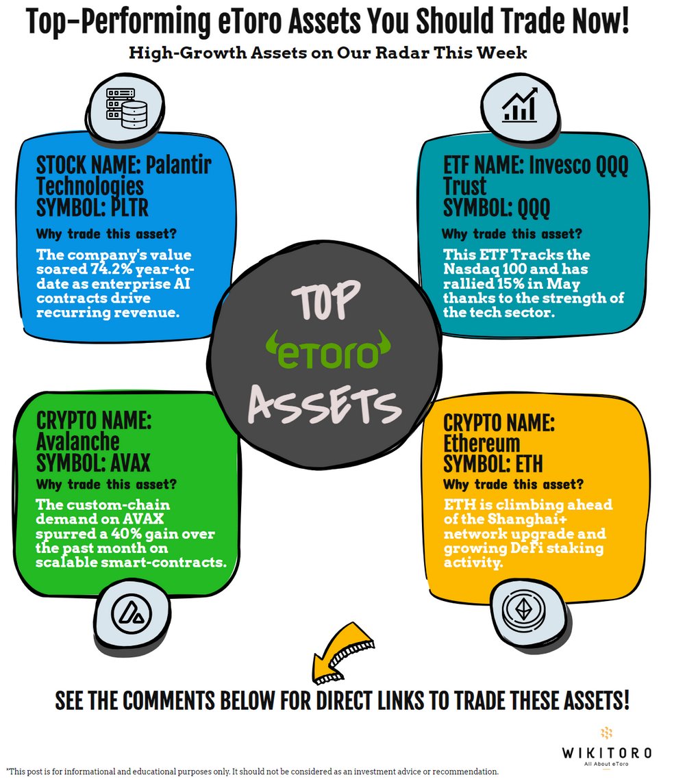 Wikitoro (@WikitoroOrg) / Posts / X