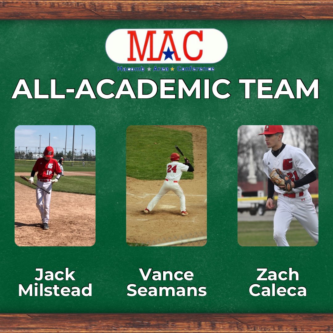 MAC All-Academic Team 📚⚾

Proud to recognize our guys who earned MAC All-Academic Team honors for their hard work in the classroom this season.

Well done, fellas!