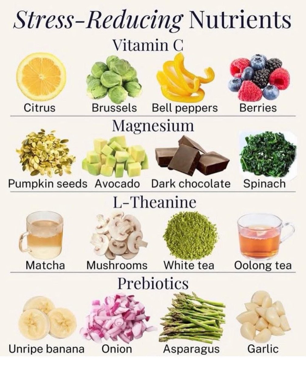 Eva_27Nutrition's tweet photo. Did you know this? https://t.co/M9WNRfhTBM