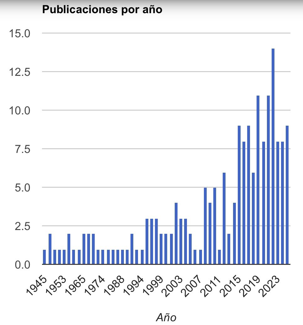 Histología y Embriología Fmed tweet media