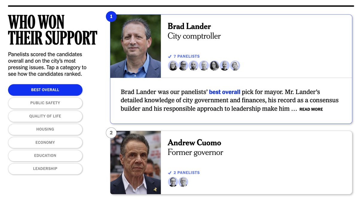 I can never afford the top picks, who's the budget candidate