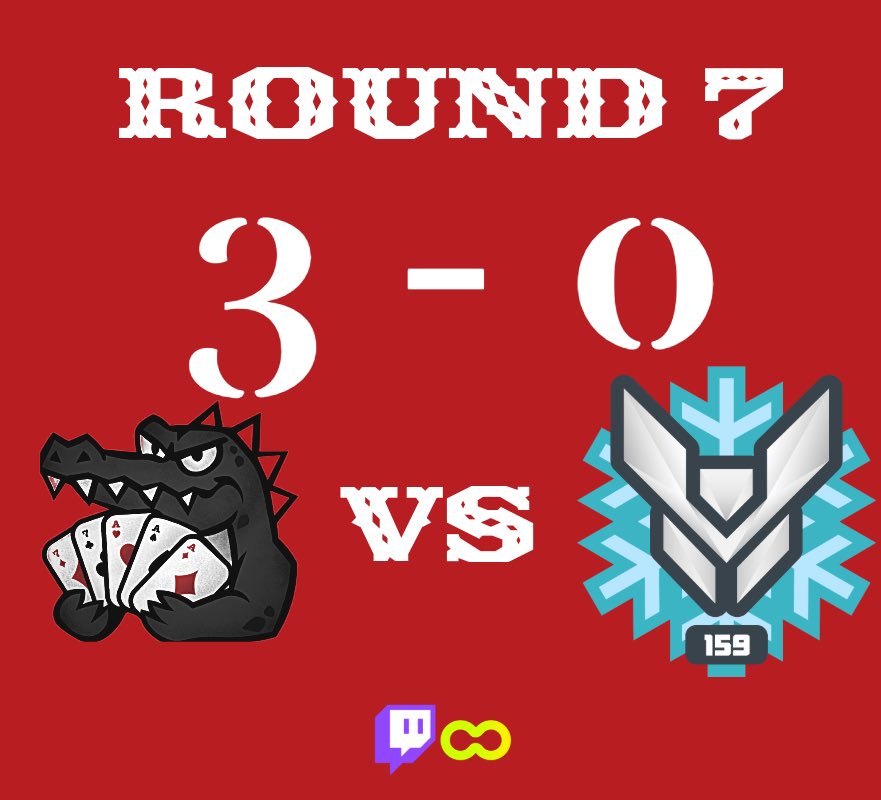 Closing out the Regular Season with a W.

GGs!

#HouseAlwaysWins | #OWCSPACIFIC