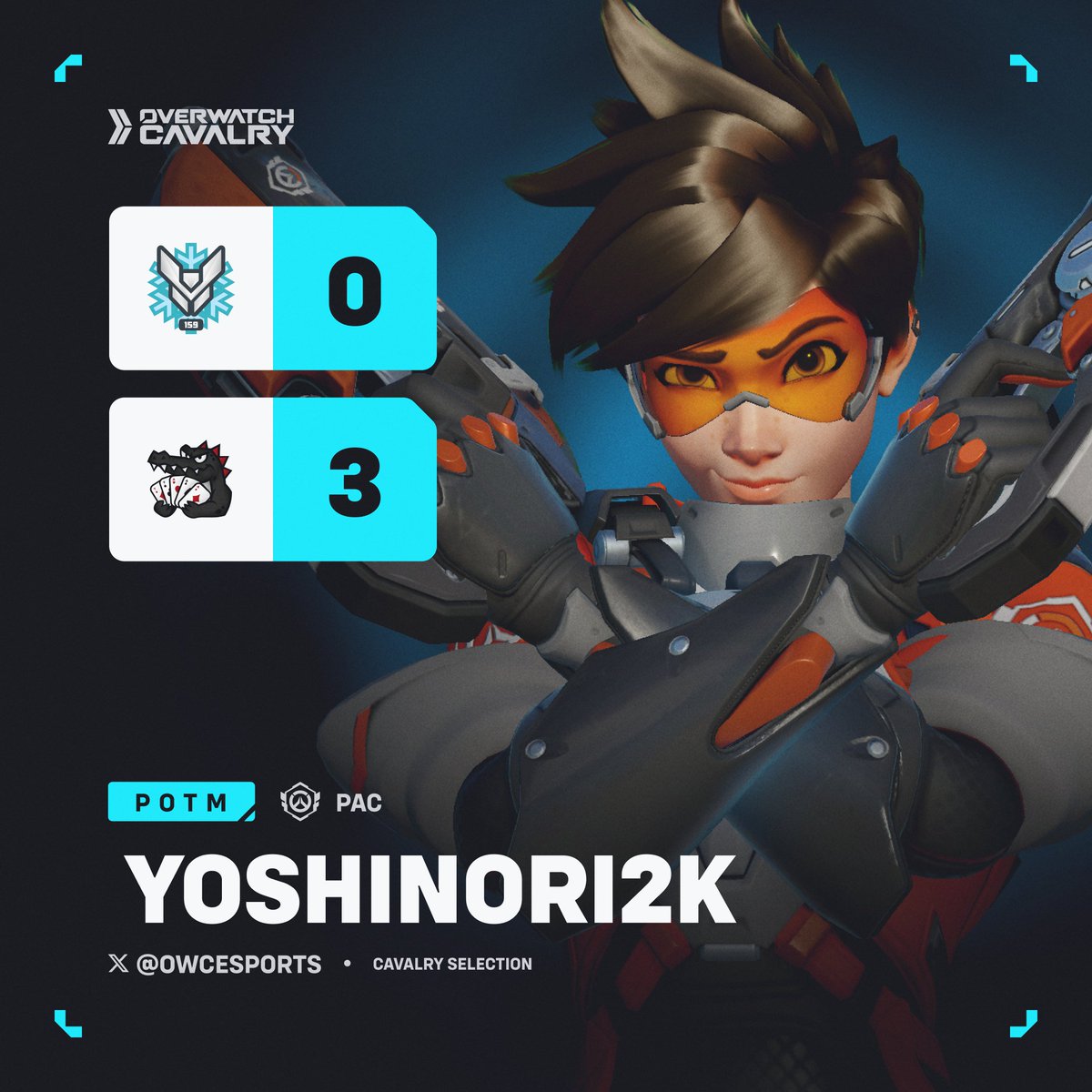 Cold as ice, <a href="/FullhouseOW/">Full House</a> play their hand 🃏