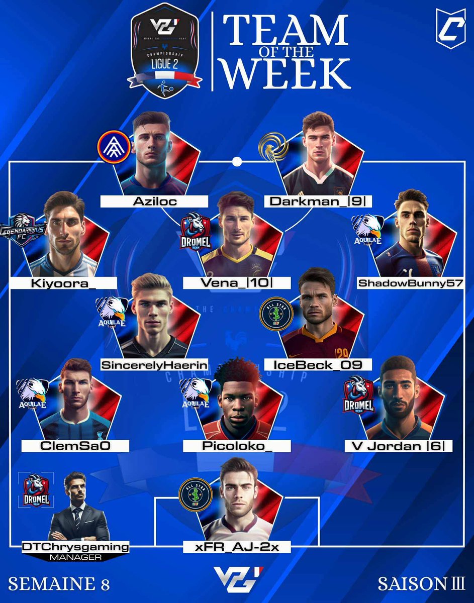 • VPG France

👤 Équipe de la semaine | TOTW
🏆 Ligue 2
🗓️ Semaine 8

Félicitations aux nominés !