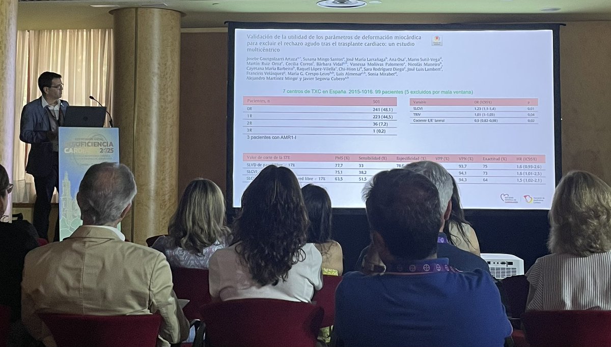 Comenzamos en Zaragoza en #ICSEC2025 con Hot Spots en trasplante cardíaco!! Rechazo humoral y diagnóstico no invasivo de rechazo!