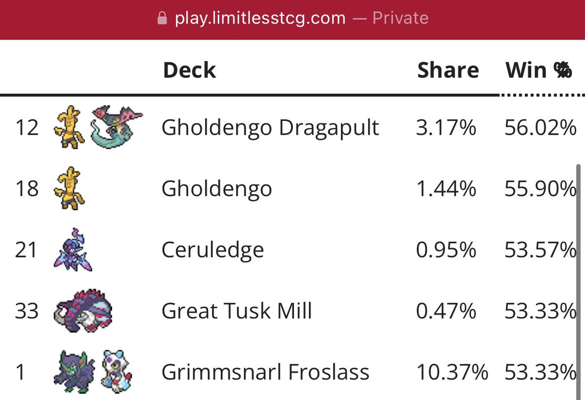 PokeDuels tweet media