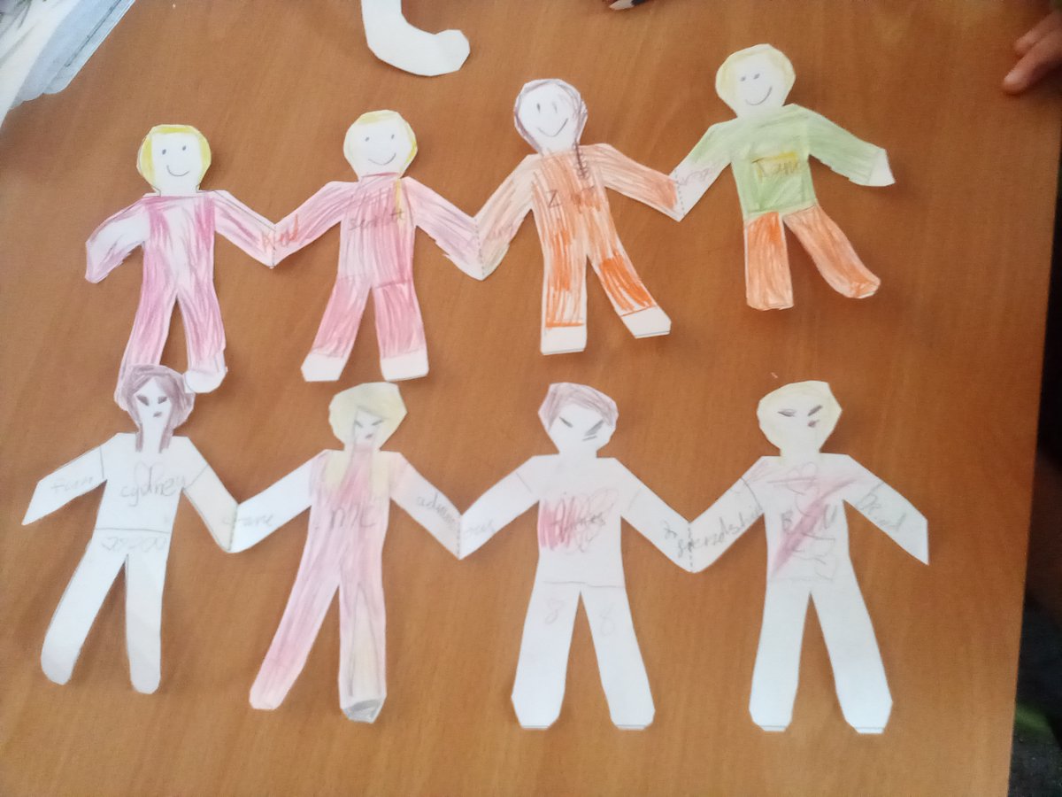 WBJYear3 (@wbjyear3) on Twitter photo Year 3 have enjoyed participating in our first Empathy Day! We have created Super Power glasses for Empathy, discussed feelings and emotions and created friend ship chains! <a href="/EmpathyLabUK/">EmpathyLabUK</a> #wbjspshce <a href="/WBJJuniorSchool/">William Barcroft Junior School</a> Year 3 have enjoyed participating in our first Empathy Day! We have created Super Power glasses for Empathy, discussed feelings and emotions and created friend ship chains! <a href="/EmpathyLabUK/">EmpathyLabUK</a> #wbjspshce <a href="/WBJJuniorSchool/">William Barcroft Junior School</a>
