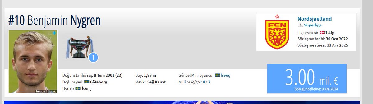boşa çıkıyor sağ kanat aynı zamanda sol kanat da oynayabiliyor. 16G2A bu sezonu tamamlandı bize bu adam lazım tam olarak