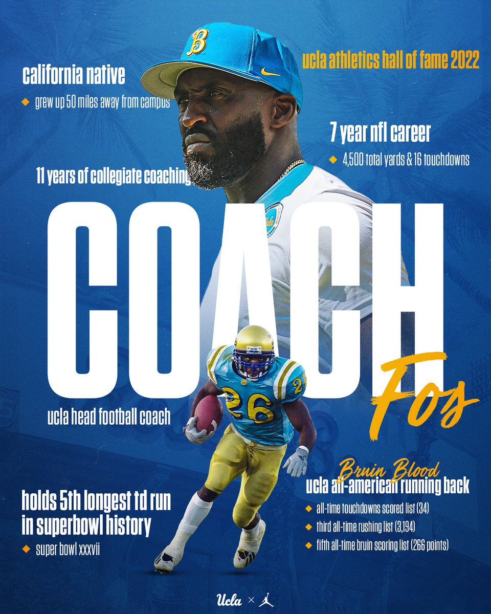 Our Head Coach is the walking blueprint! 💙💛🐻

#DRE | #DoMore | #FosEra