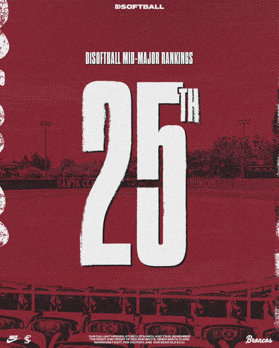 SCUSoftball's tweet image. Coming in at No. 2️⃣ 5️⃣ in the inaugural @d1softball Mid-Major final rankings! 

➡️ bit.ly/4n08F47

#StampedeTogether