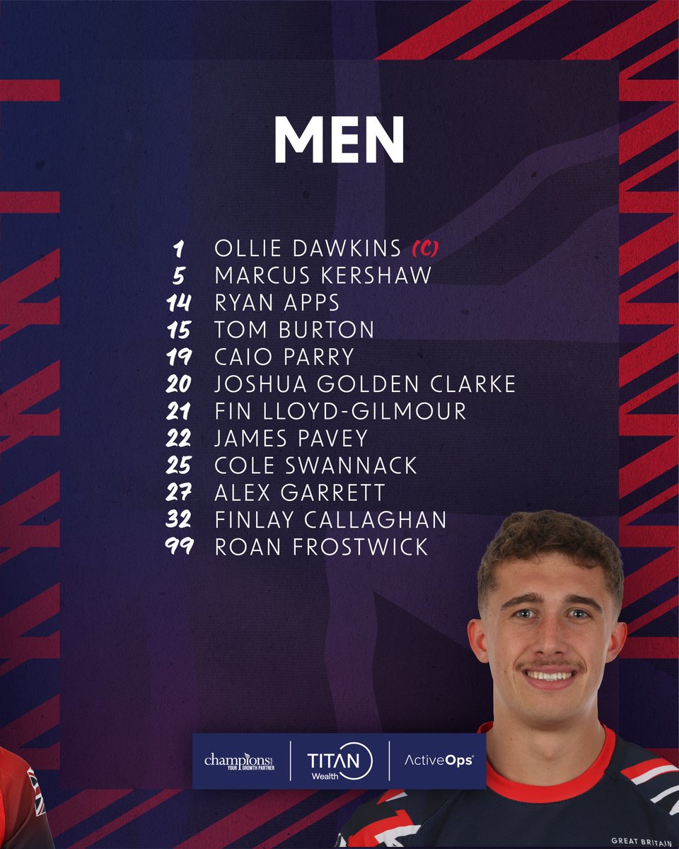 GB Rugby Sevens (@gbrugbysevens) on Twitter photo SQUAD NEWS ππ·
Ollie Dawkins & Emma Uren will captain two new look sides full of experience and potential π¬π§
Congratulations to the university representatives in the menβs squad ππ»
Alex Garrett - <a href="/UniofNottingham/">Uni of Nottingham #WeAreUoN</a>
Tom Burton - <a href="/UniofExeter/">University of Exeter</a>
Joshua Golden Clarke - <a href="/UniofExeter/">University of Exeter</a> SQUAD NEWS ππ·
Ollie Dawkins & Emma Uren will captain two new look sides full of experience and potential π¬π§
Congratulations to the university representatives in the menβs squad ππ»
Alex Garrett - <a href="/UniofNottingham/">Uni of Nottingham #WeAreUoN</a>
Tom Burton - <a href="/UniofExeter/">University of Exeter</a>
Joshua Golden Clarke - <a href="/UniofExeter/">University of Exeter</a>