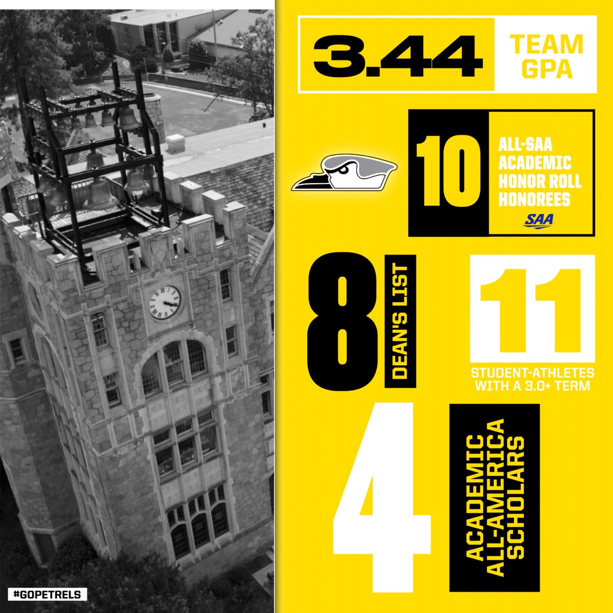 Crushing it on the course and in the classroom <a href="/OglethorpeUniv/">Oglethorpe University</a> <a href="/GoPetrels/">Oglethorpe Athletics</a> <a href="/GoPetrelsMGolf/">Oglethorpe University Men's Golf</a> <a href="/GoPetrelsWGolf/">Oglethorpe University Women's Golf</a> <a href="/SAA_Sports/">SAA Sports</a>