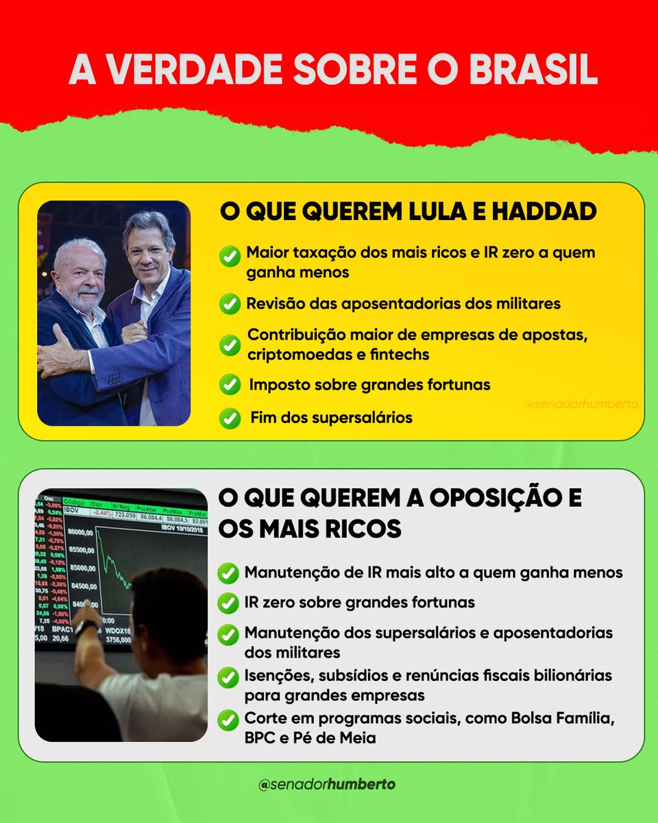 HADDAD TEM RAZÃO! É preciso que a nossa população entenda do que se trata a luta. De um lado, o nosso governo trabalhando por um país mais justo. De outro, os que querem perpetuar o maior roubo da história, o de tirar dos mais pobres para dar aos mais ricos.