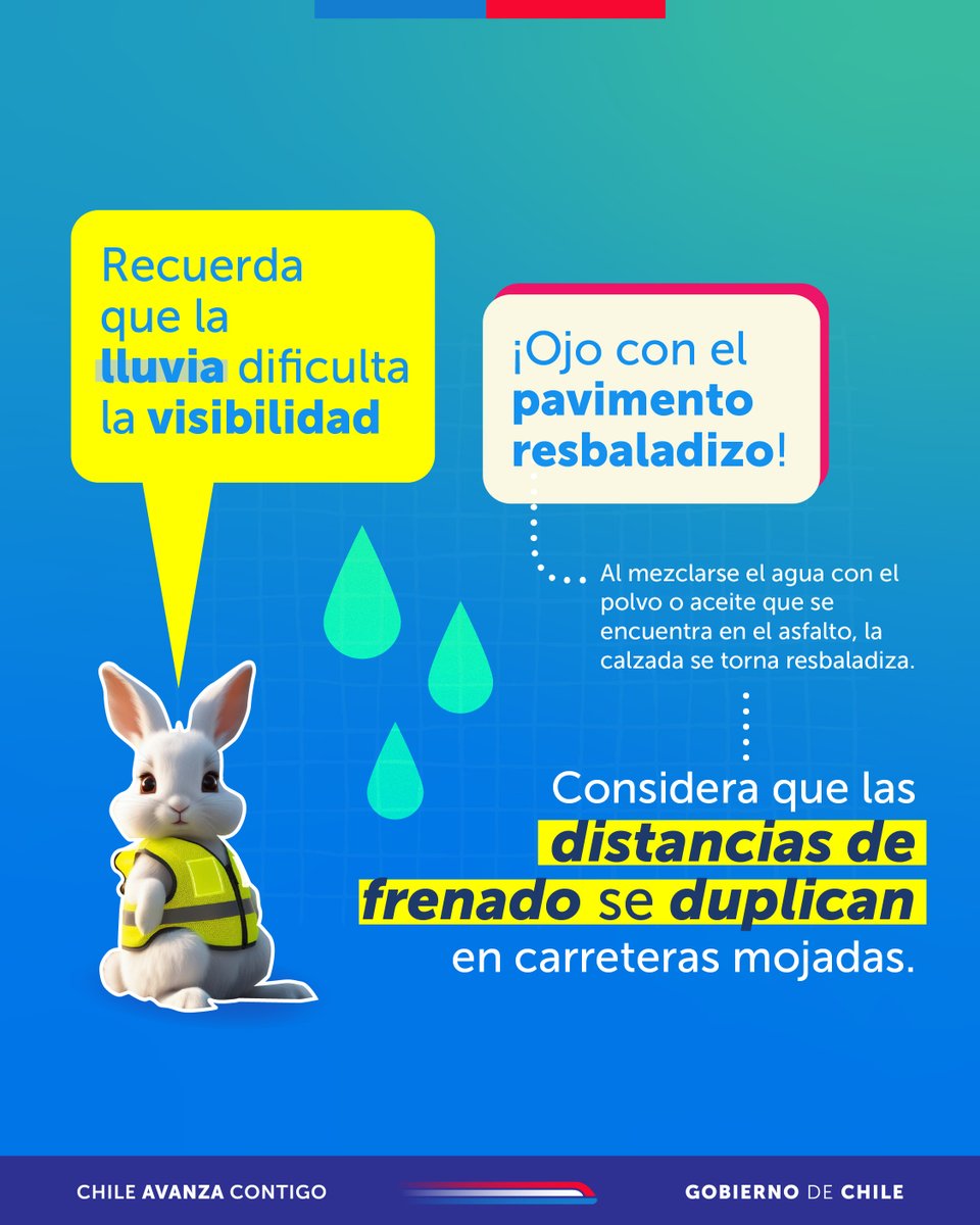 🚨 ¡Atención conductores! 

🌧️ Hoy seguirá lloviendo, y eso significa más riesgos en la vía: pavimento resbaladizo, frenados más largos y menor visibilidad. 

Reduce la velocidad, mantén distancia y conduce con calma. No te apures bajo la lluvia ☔ 

#MovámonosSeguros