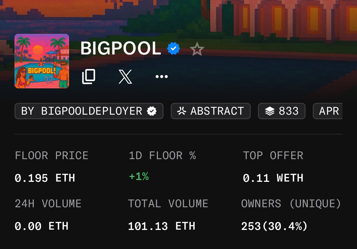100 eth in trading volume on BIGPOOL memberships. That’s 10 eth that went back to the pool.