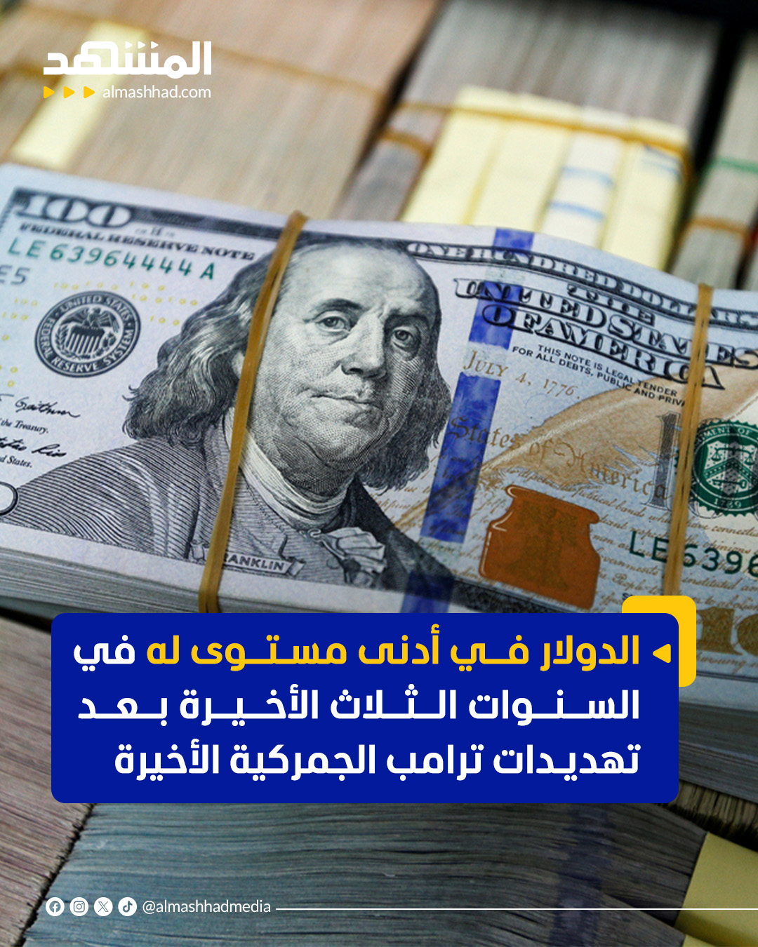 الدولار في أدنى مستوى له في السنوات الثلاث الأخيرة بعد تهديدات ترامب الجمركية الأخيرة #اقتصاد 