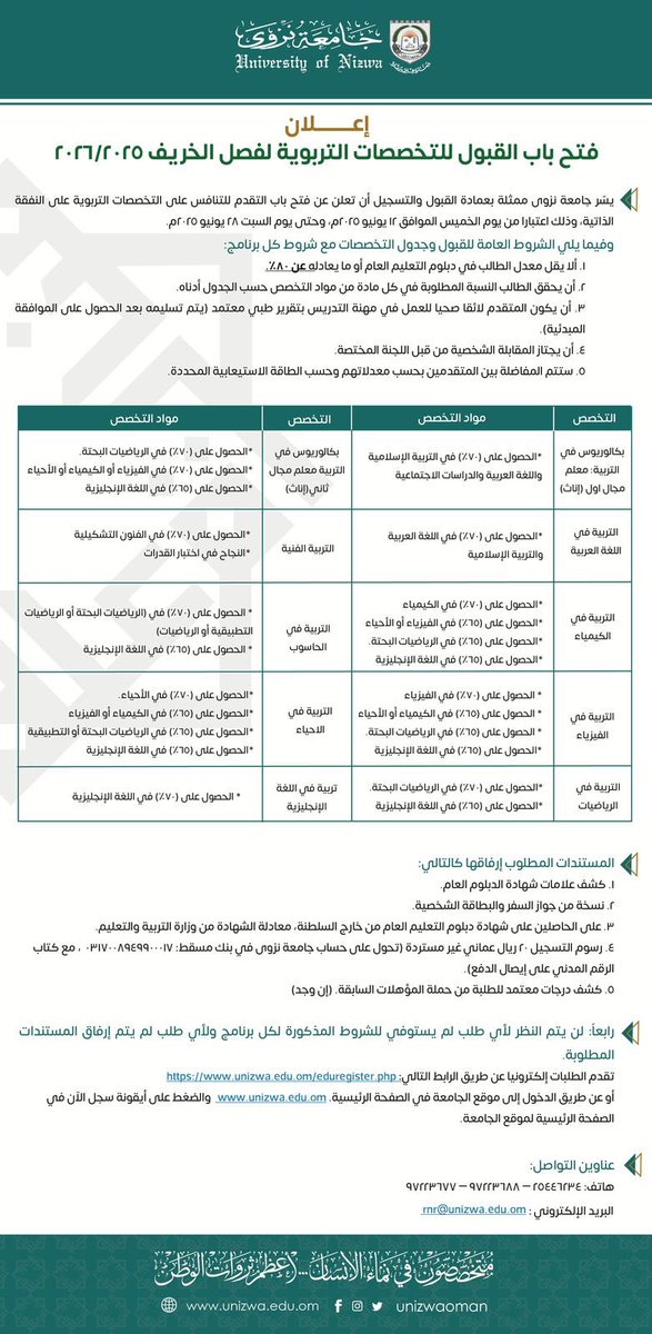 كلية العلوم والآداب - جامعة نزوى (CAS-UoN) (@cas_uon) on Twitter photo يسّر #جامعة_نزوى ممثلة بعمادة القبول والتسجيل أن تعلن عن فتح باب التقدم للتنافس على التخصصات التربوية على النفقة الذاتية، وذلك اعتبارا من يوم الخميس 12 يونيو 2025م، وحتى يوم السبت 28 يونيو 2025م.
تقدم الطلبات إلكترونيا عن طريق الرابط:
unizwa.edu.om/eduregister.php
<a href="/unizwaoman/">جامعة نزوى</a> يسّر #جامعة_نزوى ممثلة بعمادة القبول والتسجيل أن تعلن عن فتح باب التقدم للتنافس على التخصصات التربوية على النفقة الذاتية، وذلك اعتبارا من يوم الخميس 12 يونيو 2025م، وحتى يوم السبت 28 يونيو 2025م.
تقدم الطلبات إلكترونيا عن طريق الرابط:
unizwa.edu.om/eduregister.php
<a href="/unizwaoman/">جامعة نزوى</a>