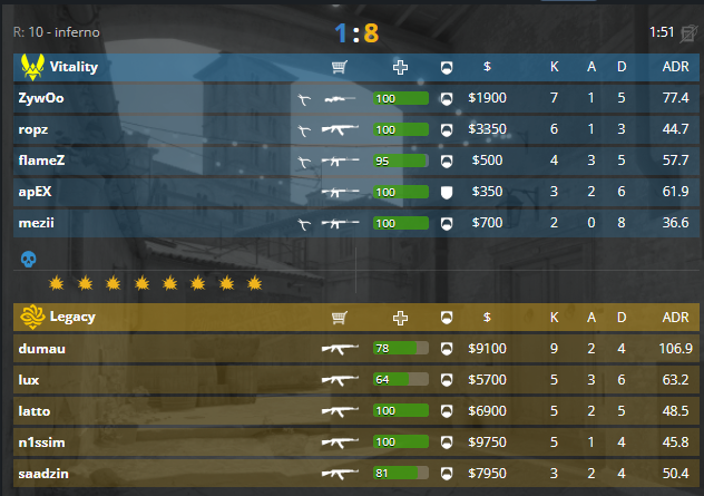 Quienes son estos pibes loco? Luminosity 2016????????????????