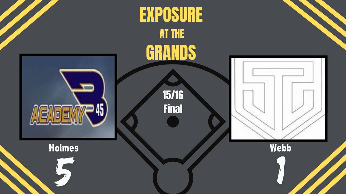Exposure at the Grands (@exposedatgrands) on Twitter photo 