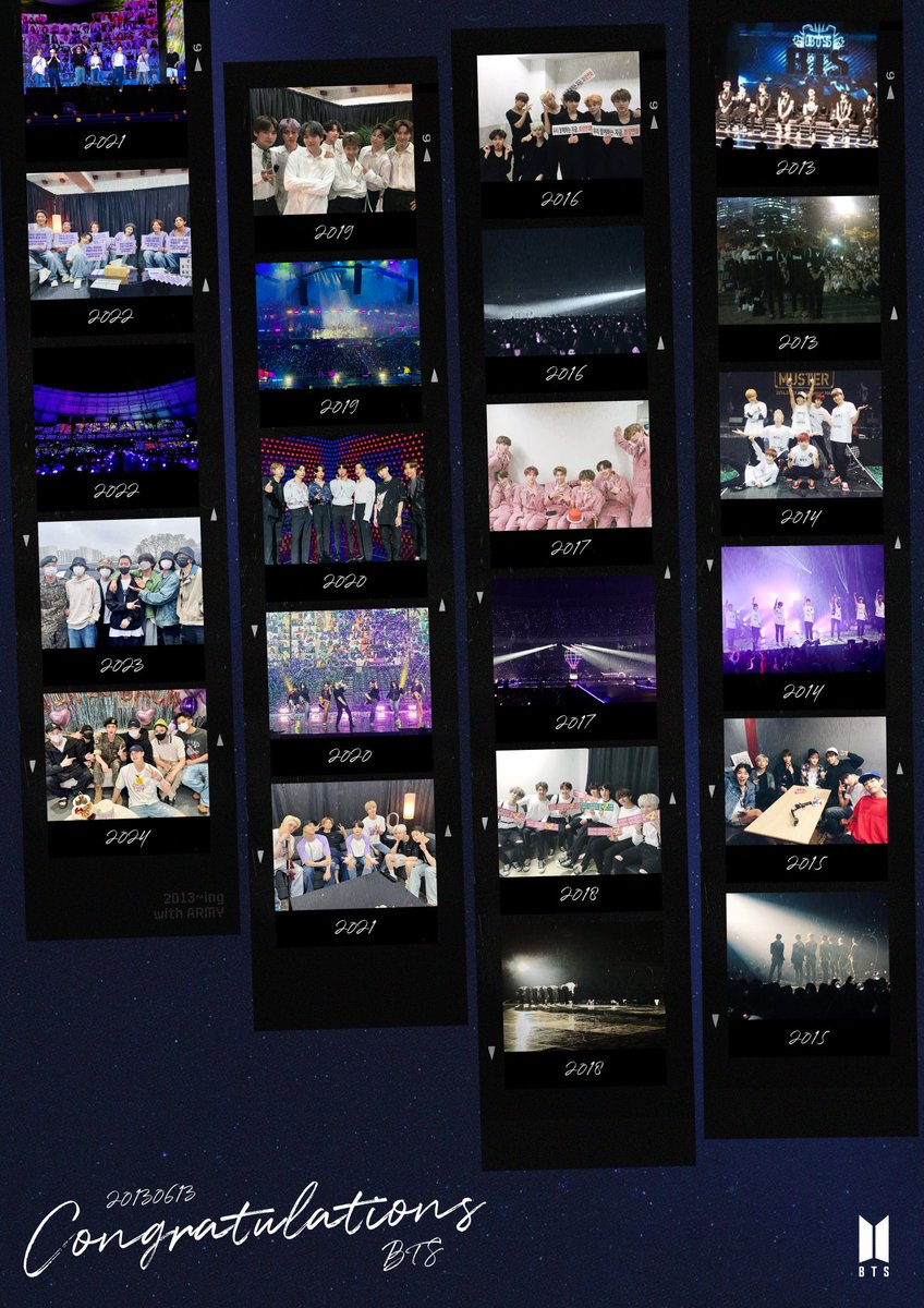 To all of you, who stayed, who supported, who fought for the 7 of them ,who never left BTS side,who never thought of not being behind them,let me say a huge THANK YOU💜🫂
BTS BTS BTS 
#BTS12thAnniversary 
#BTSFESTA2025