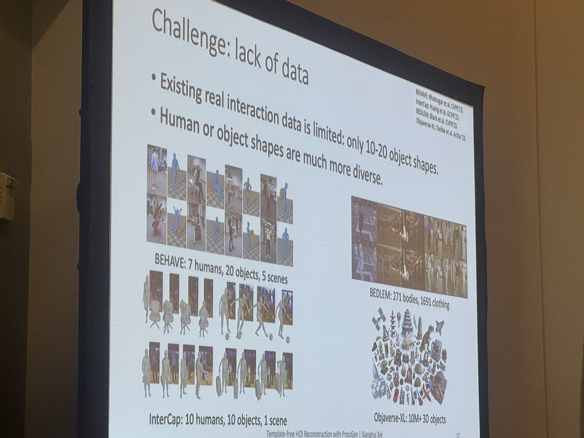 ky_lin0305's tweet image. 3D humans in 3D Scene, from capture to synthesis. Very inspiring talk by Prof.Gerard @GerardPonsMoll1 at POETs
workshop @CVPR
