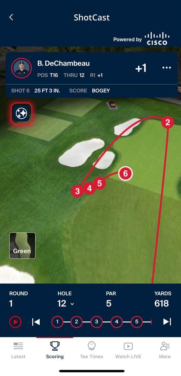 That Par-5 12th is easy though…