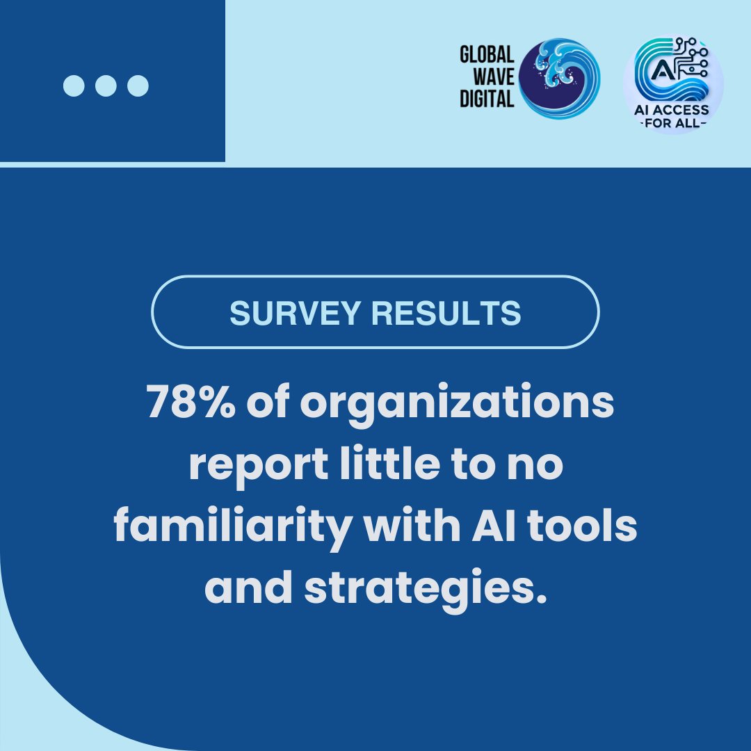 In our latest survey of nonprofits and civil society organizations from 11 groups, 78% expressed concerns about AI ethics, underscoring the need for transparent and fair practices: aiaccessforall.com

#Advocacy #ArtificalIntelligence #AI