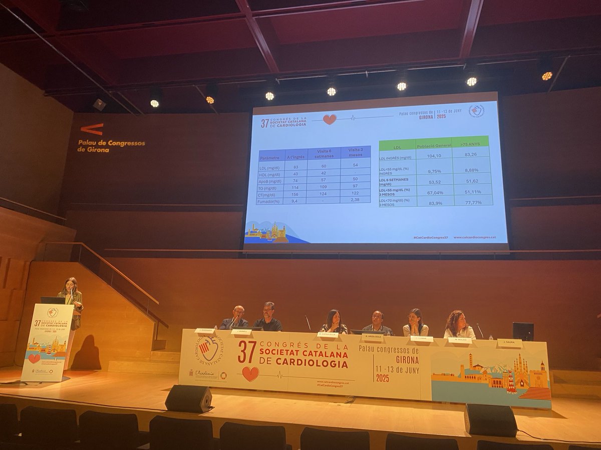 Rut Andrea (@randreariba_rut) on Twitter photo La IPA Judith Saura presenta a <a href="/catcardio/">Societat Catalana de Cardiologia</a> #catcardiocongres37 el Programa #PROTECT de tractament i prevenció post síndrome coronària aguda de <a href="/hospitalclinic/">Hospital Clínic</a> i #AISBEcardiologia
<a href="/AnaGarcalvarez2/">Ana García Álvarez</a> <a href="/venturasnieto/">montserrat venturas nieto</a> <a href="/CarlesFalces/">Carles Falces</a> La IPA Judith Saura presenta a <a href="/catcardio/">Societat Catalana de Cardiologia</a> #catcardiocongres37 el Programa #PROTECT de tractament i prevenció post síndrome coronària aguda de <a href="/hospitalclinic/">Hospital Clínic</a> i #AISBEcardiologia
<a href="/AnaGarcalvarez2/">Ana García Álvarez</a> <a href="/venturasnieto/">montserrat venturas nieto</a> <a href="/CarlesFalces/">Carles Falces</a>