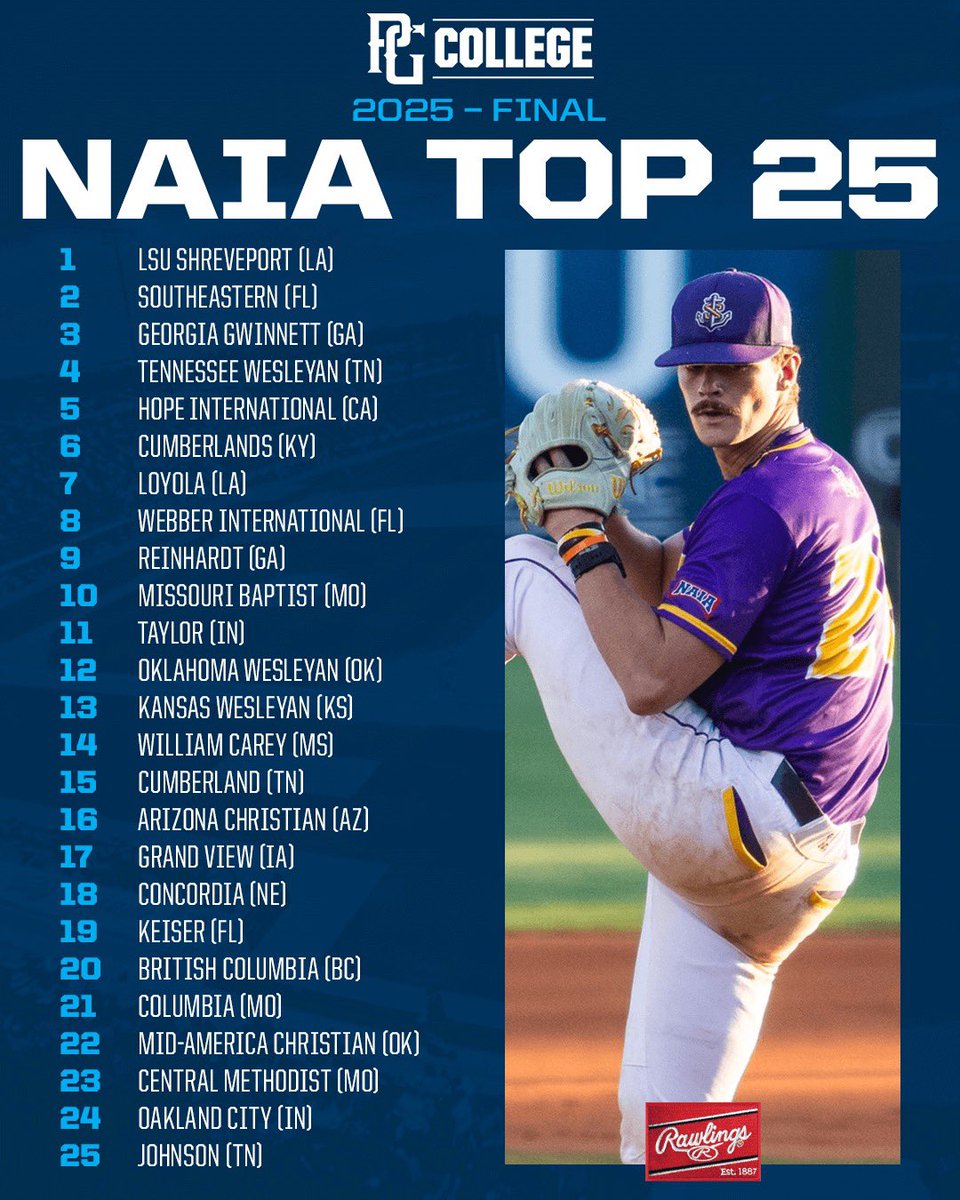 PGCollegeBall's tweet image. FINAL 2025 DII, DIII & NAIA Rankings 📈
bit.ly/43WP4cj