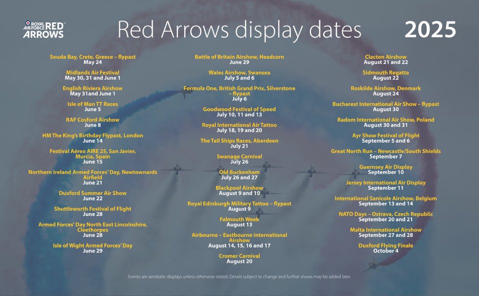 ‼️ ¡Oportunidad única de ver a los <a href="/rafredarrows/">Red Arrows</a> en España! Este domingo, la famosa patrulla acrobática de la <a href="/RoyalAirForce/">Royal Air Force</a> participará en #AIRE25 para felicitar a la <a href="/patrullaguila/">Patrulla Águila</a> del <a href="/EjercitoAire/">Ejército del Aire y del Espacio</a> por su 40 aniversario. Si te puedes acercar a San Javier, ¡no te lo pierdas!